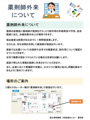 薬剤師外来のご案内