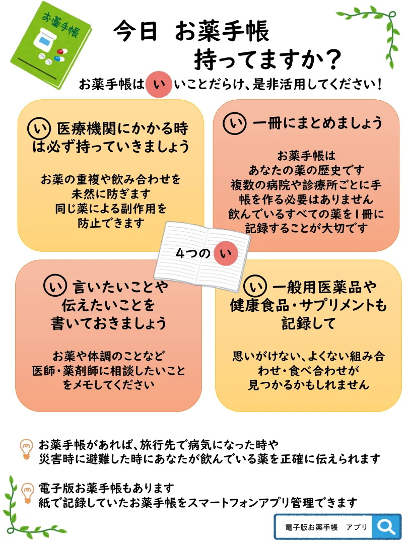 お薬手帳の活用案内