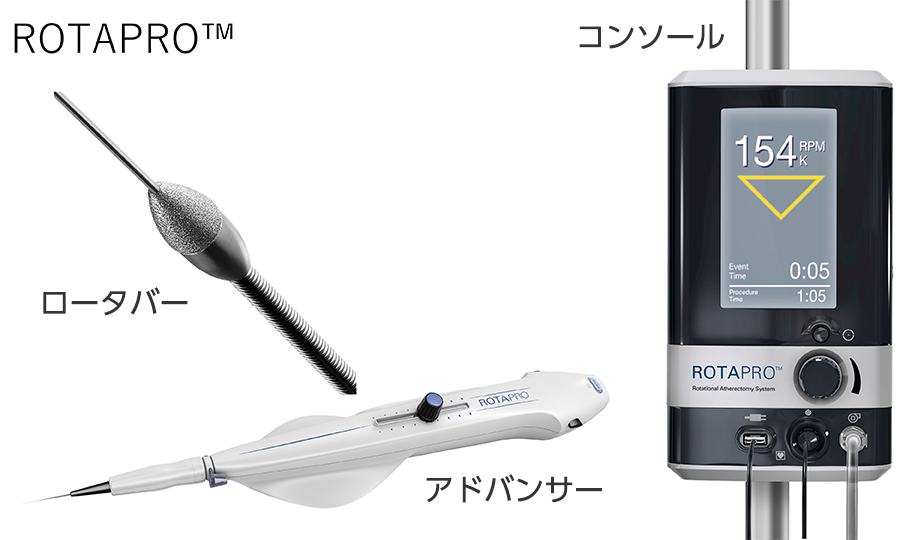 ロータブレータ―