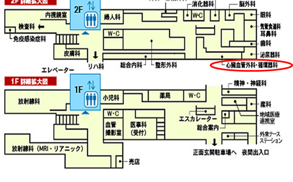 外来担当