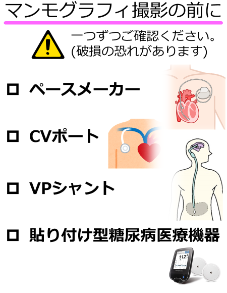 実際の検査について