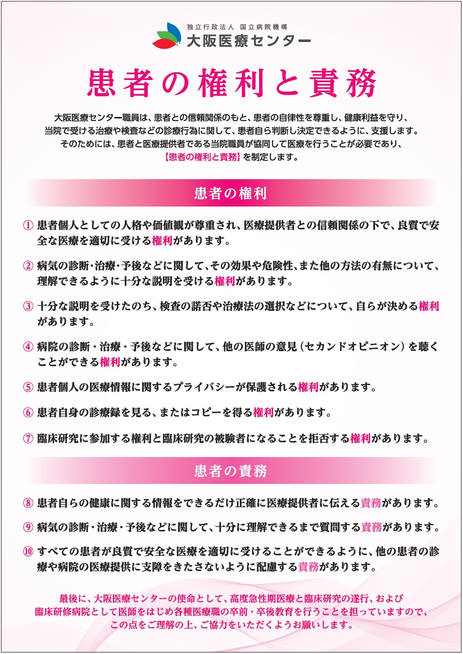 患者の権利と責務