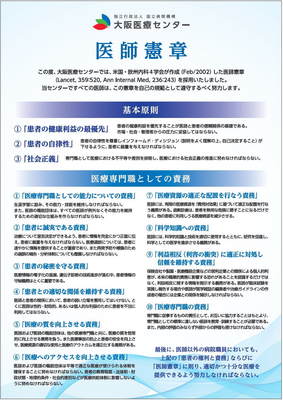 医師憲章