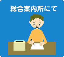 ボランティア募集方法